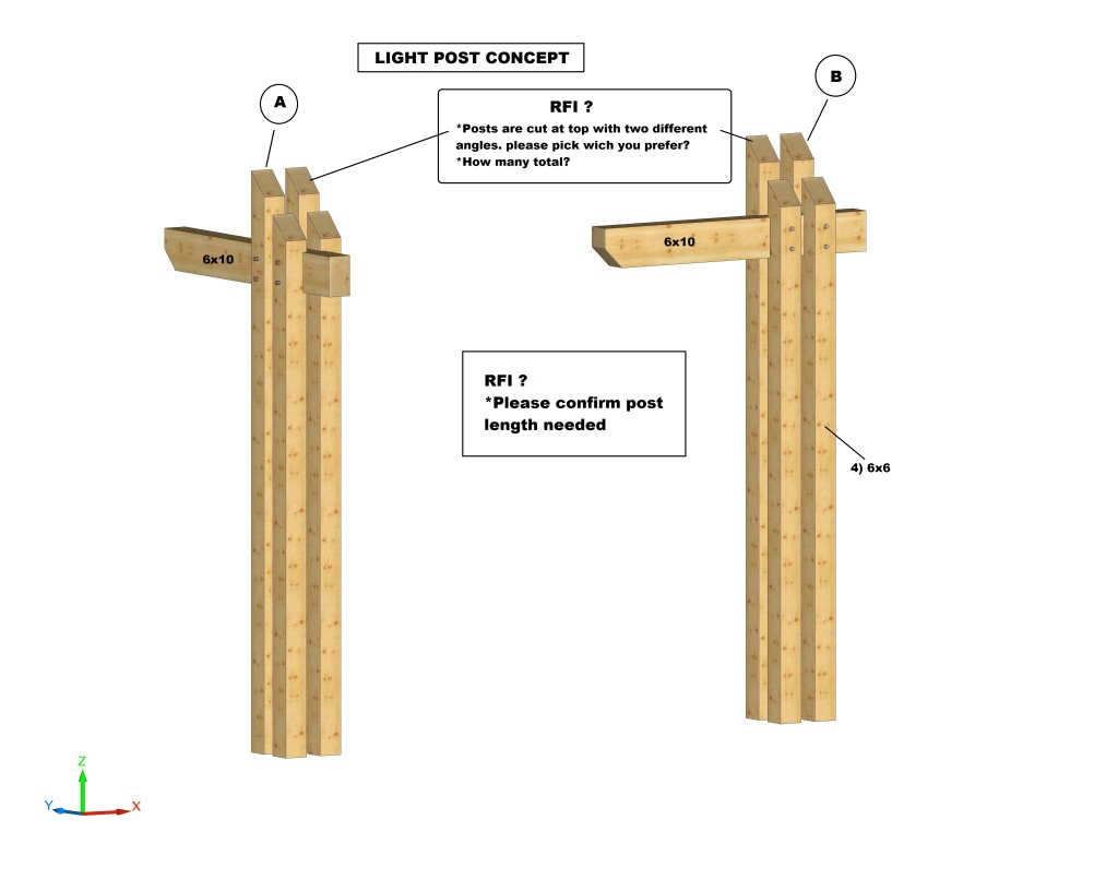 Light post concept